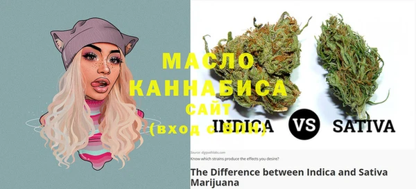 марки nbome Нея